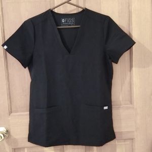 Figs top Technical collection